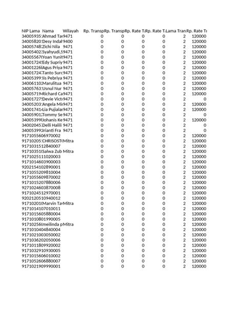 Image result for PDF Template Example