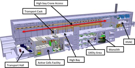 Target Layout に対する画像結果