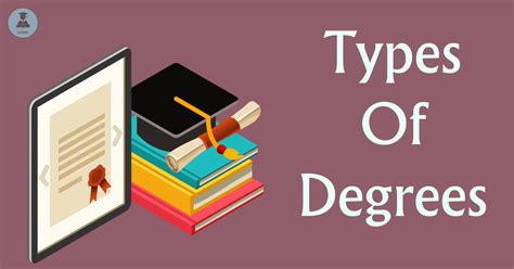 Image result for School Degrees List