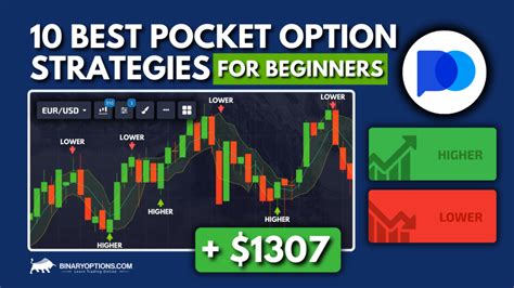 Image result for Pocket Option Chart Patterns