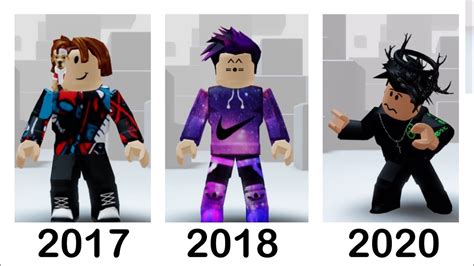 Toradh íomhá ar Retro Avatars 2017 Roblox