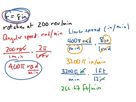 Angular Speed Trigonometry に対する画像結果