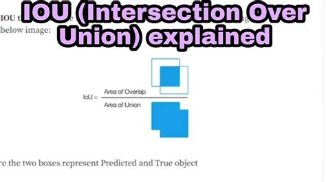 Image result for Intersection Over Union Face Detection