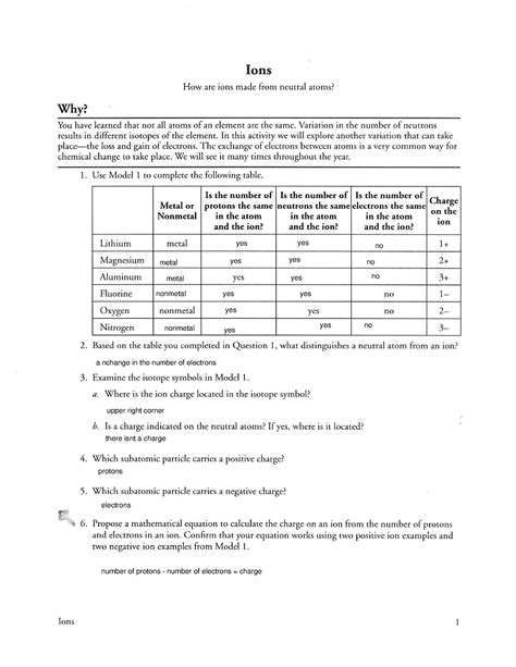 Image result for Making Ions Worksheet Answers