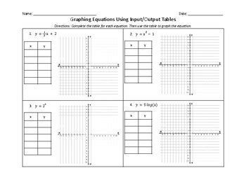 Image result for R Graphs Input/Output Table Worksheet