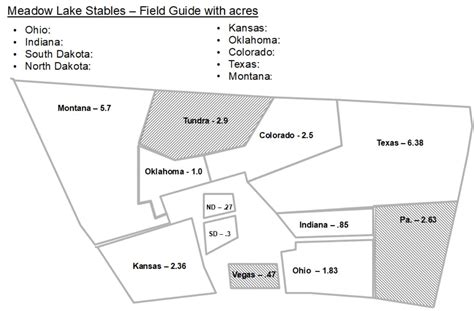 Image result for Square Units Conversion Chart