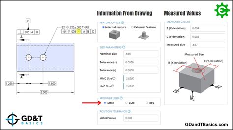 Image result for True Position Conversion Chart