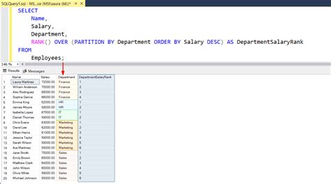 Toradh íomhá ar Group by Rank SQL