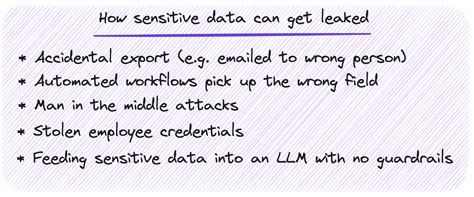 Image result for Data Security Examples