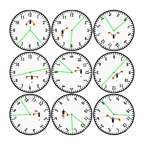 Image result for Clock Cipher Encoder