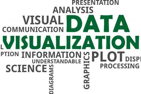 Image result for Data Visualization Strategist