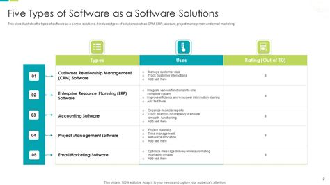 Résultat d’images pour All Software Overview Slide