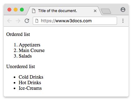 Image result for Li HTML Tag