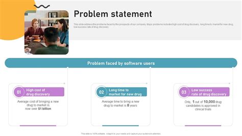 Toradh íomhá ar Predictive Modeling Problem Statement Image