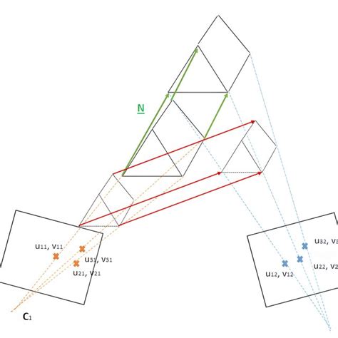 Object It Motion for Design に対する画像結果