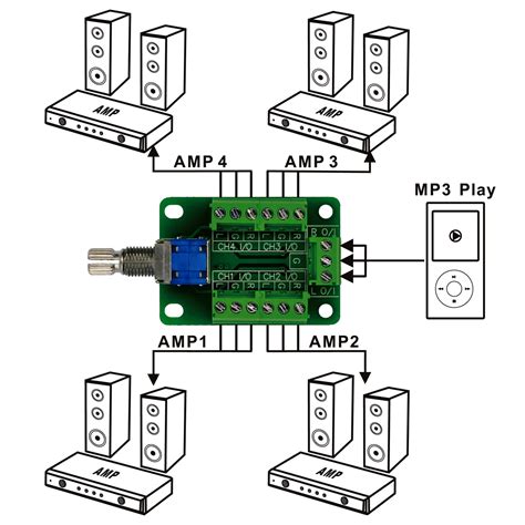 Afbeeldingsresultaten voor Audio Input Selector