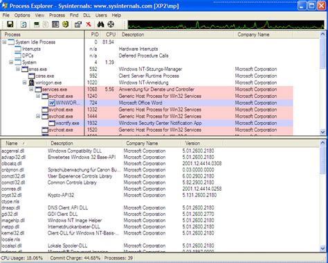 Image result for Process Explorer Handles