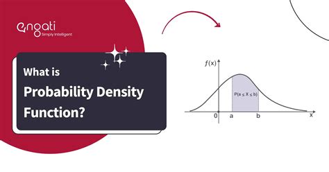 Probability Density Function Formula PNG に対する画像結果