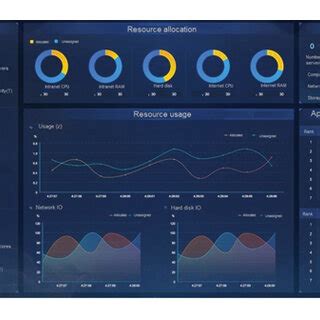Image result for Data Visualization User Interface