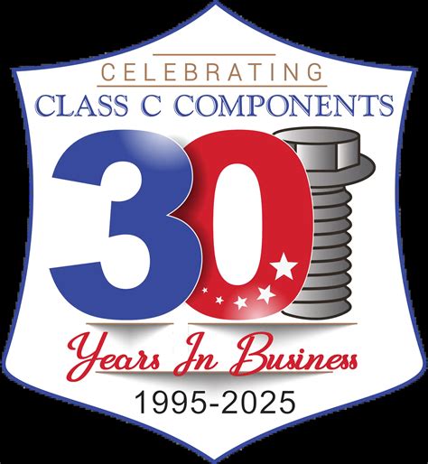 Image result for Class C Components