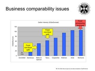 Image result for Comparability Issues