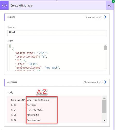 Toradh íomhá ar Power Automate Get Modified Items