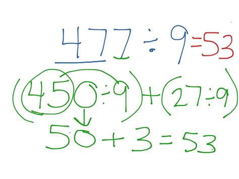 Résultat d’images pour Go Math Division and the Distributive Property
