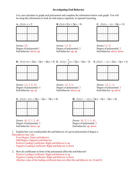 Image result for End Behavior Worksheet
