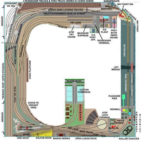Image result for N Scale Train Yard Layout