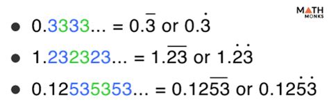 Afbeeldingsresultaten voor How to Make a Repeating Decimal to Fraction