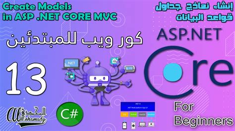 Image result for Where to Create Models in vs .Net Core Project