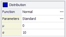 Image result for parameterizing the distributor