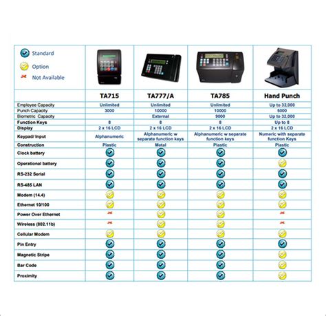 Image result for Attendance Tracking Template