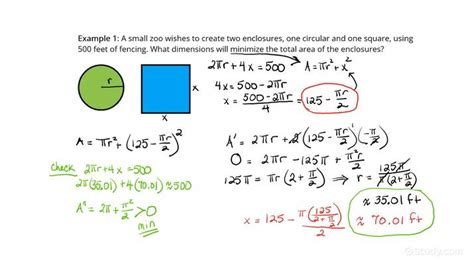 Afbeeldingsresultaten voor Important Formulas for Optimization Problems