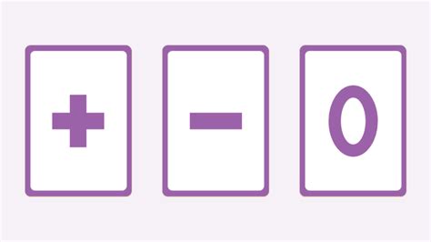 Positive/Negative Neutral に対する画像結果