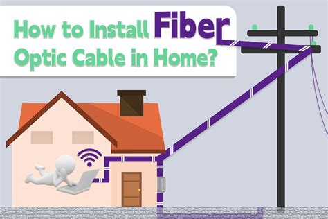 Image result for How to Get Fibre to the Home