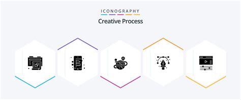 Image result for Creative Process Graphic Design