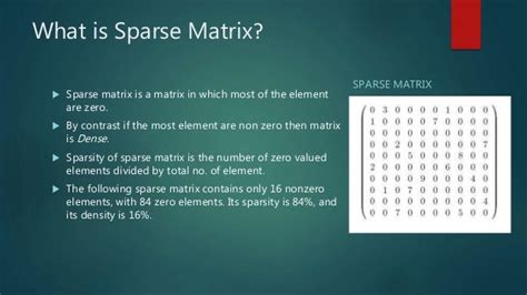 Sparse Matrix Defination に対する画像結果
