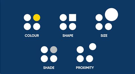 Image result for keyFeatures Slide Design