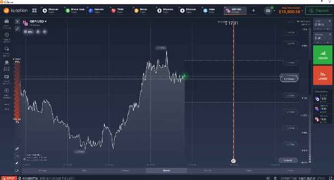Toradh íomhá ar IQ Option Robot Free Download