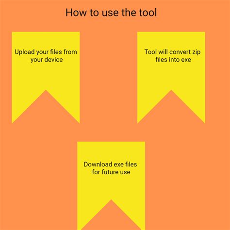 Zip Convert exe に対する画像結果