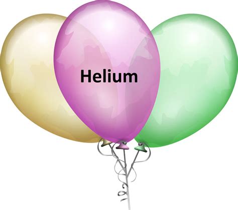 Image result for Helium Element Paper