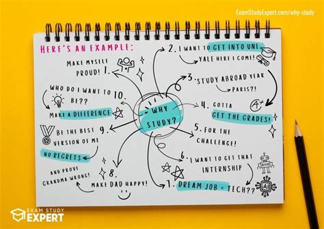 Why I Think in Past to Much に対する画像結果