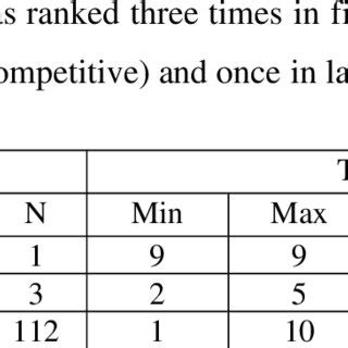 Four Negotiation Styles ಗಾಗಿ ಇಮೇಜ್ ಫಲಿತಾಂಶ