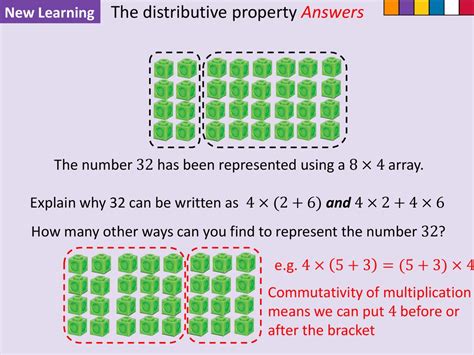 Résultat d’images pour Distributive Property Arrays 3rd Grade