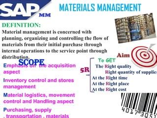 Image result for Process Scope for SAP mm Module