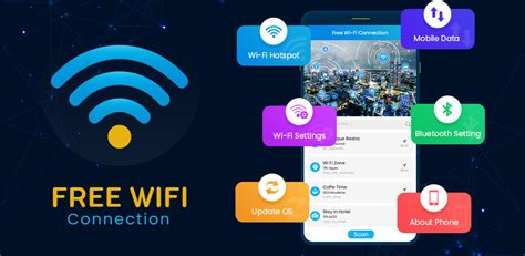 Image result for FreeWifi Connection Anywhere Bangla