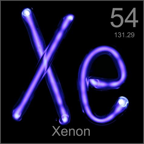 Image result for Xenon Atom