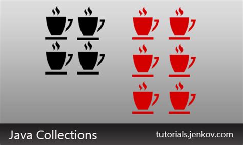 Toradh íomhá ar Properties of a Class in Java