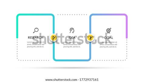 Image result for 3 Colums UI Design
